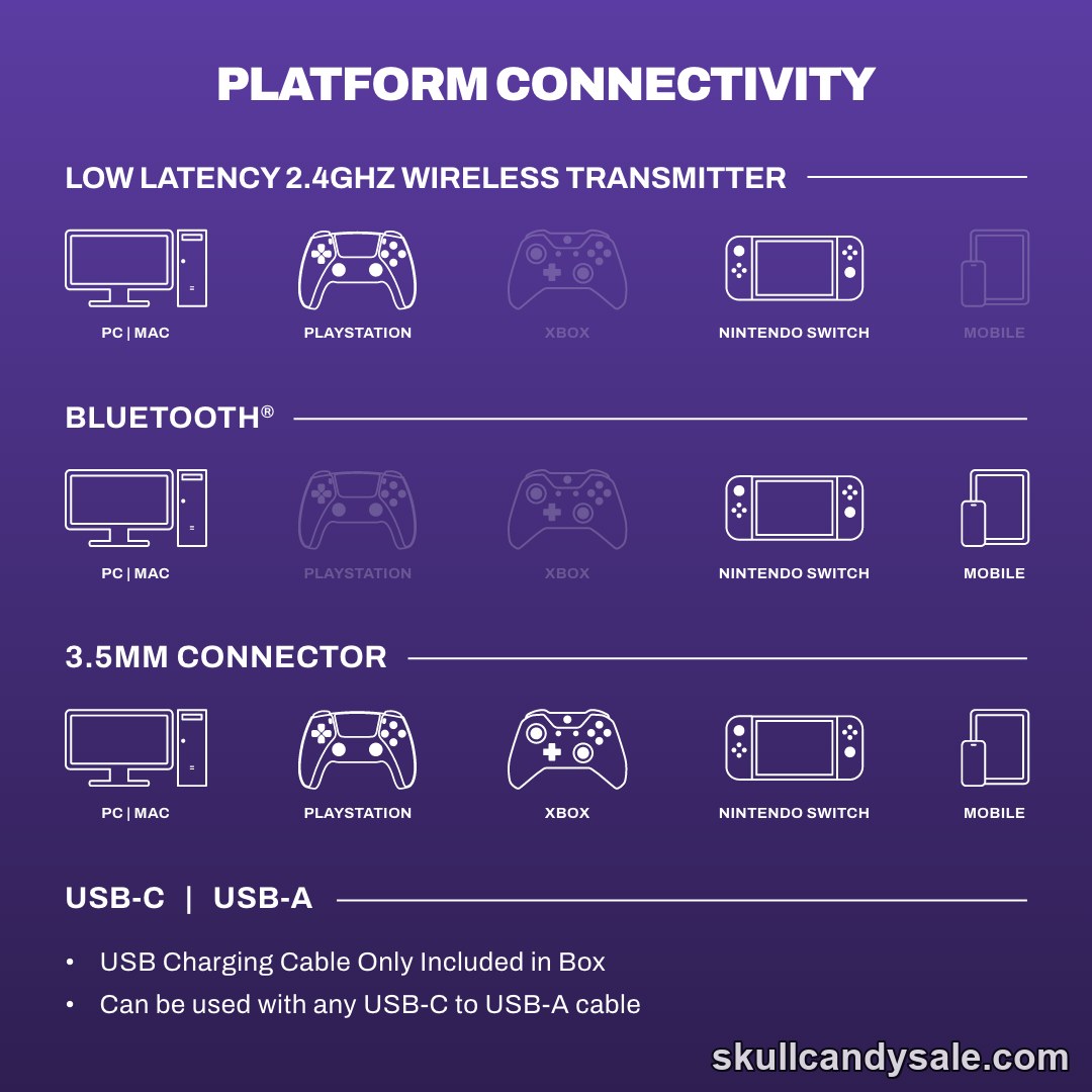 PLYR® Wireless - Image 6